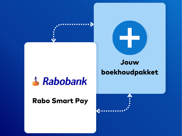 Automatisch afletteren met Rabo Smart Pay